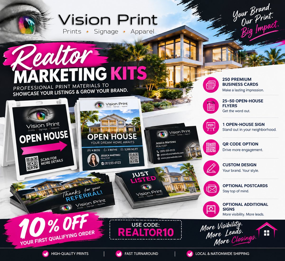 The Realtor Visibility Kit